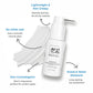 Avry1 Pretty Protect Sunscreen  Cream