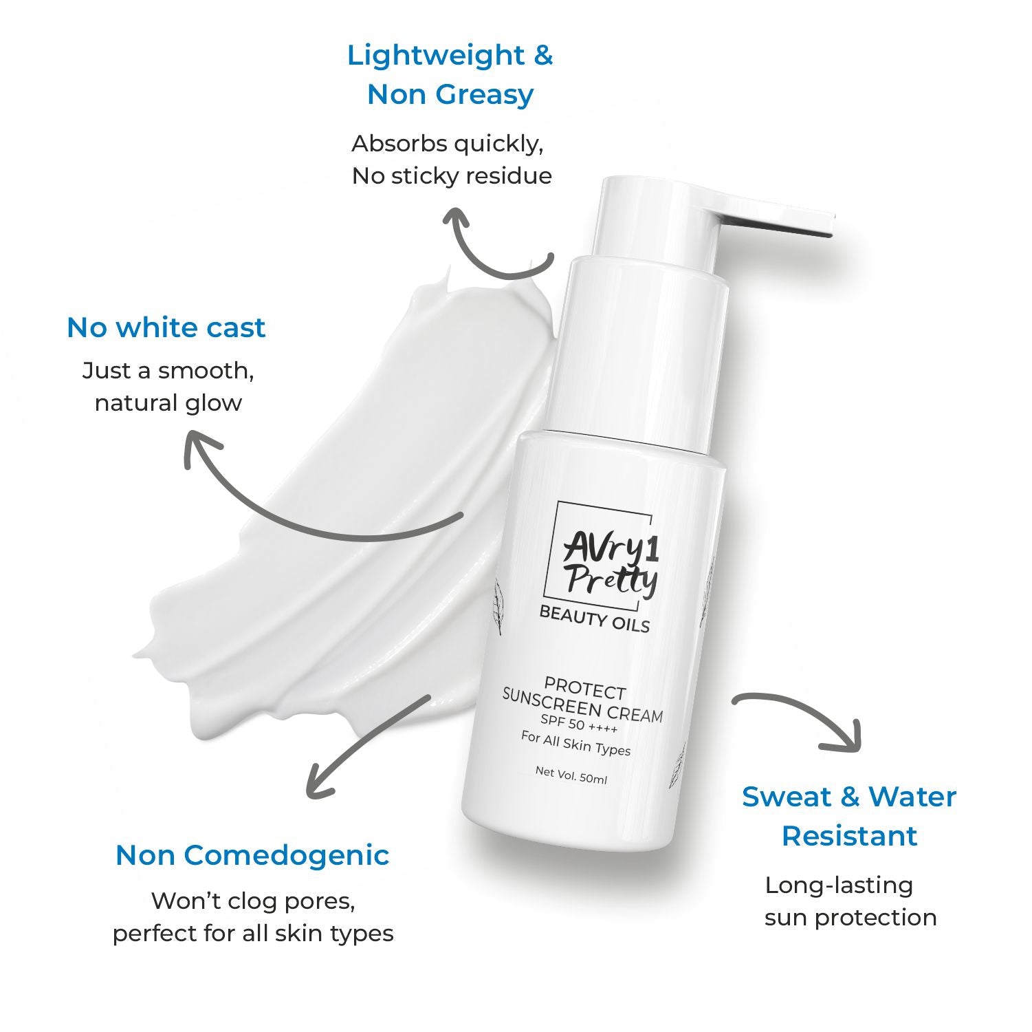 Avry1 Pretty Protect Sunscreen  Cream